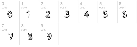LowEa details - Free Fonts at FontZone.net