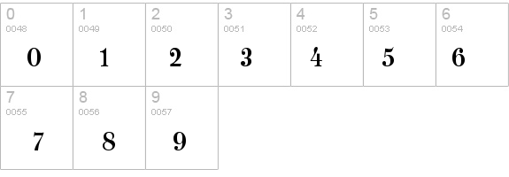 Luciano-Condensed Normal details - Free Fonts at FontZone.net