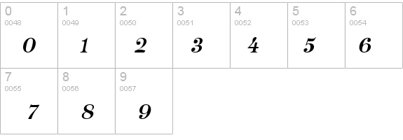 Luciano Italic details - Free Fonts at FontZone.net
