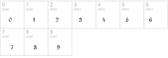 Lucy Normal details - Free Fonts at FontZone.net