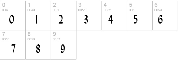 Lynda-Condensed Bold details - Free Fonts at FontZone.net