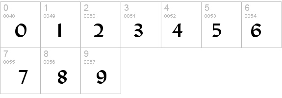 Lynda-Extended Bold details - Free Fonts at FontZone.net