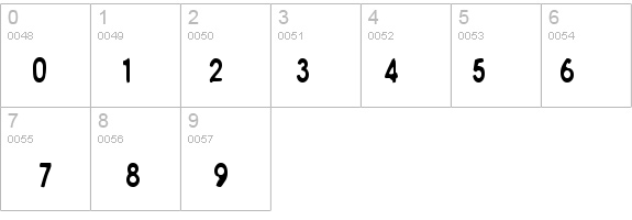 M6 Universelle details - Free Fonts at FontZone.net