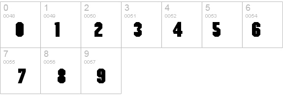 MachineBold details - Free Fonts at FontZone.net