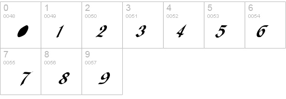 MacHumaine Italic details - Free Fonts at FontZone.net