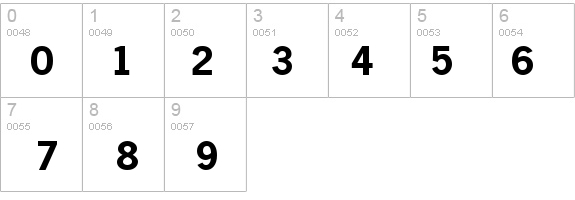 Macro Black SSi Black details - Free Fonts at FontZone.net