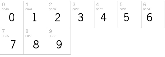 Macro SSi details - Free Fonts at FontZone.net