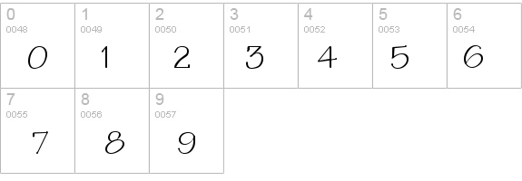 Madfont details - Free Fonts at FontZone.net