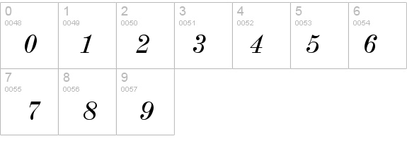 MadisonBQ-Italic details - Free Fonts at FontZone.net