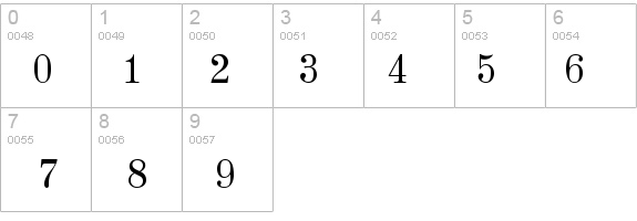 MadisonBQ-Roman details - Free Fonts at FontZone.net