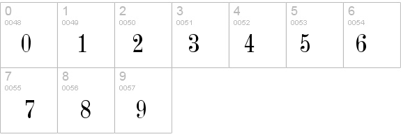 MadisonCondensedBQ-Light details - Free Fonts at FontZone.net