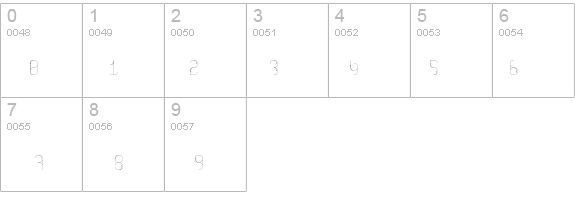 Madredeus details - Free Fonts at FontZone.net