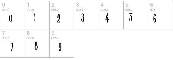 MagicTwangerNF details - Free Fonts at FontZone.net