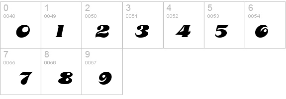 Mahoney Italic details - Free Fonts at FontZone.net