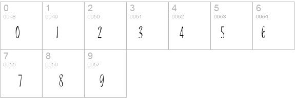 MaidstoneScript details - Free Fonts at FontZone.net