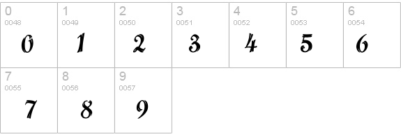 Maize details - Free Fonts at FontZone.net