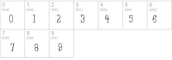 Malihini Tahitian BTN Cond Lt details - Free Fonts at FontZone.net