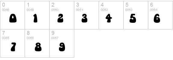 Mama details - Free Fonts at FontZone.net