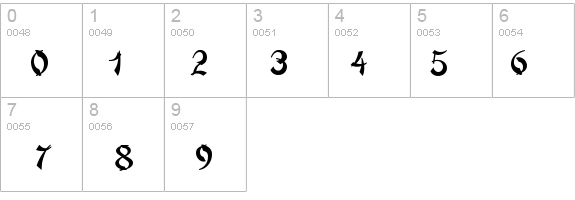 MandarinEF details - Free Fonts at FontZone.net