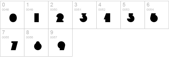 Mandrel details - Free Fonts at FontZone.net