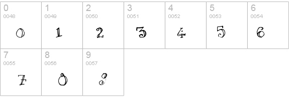 MANESCA details - Free Fonts at FontZone.net