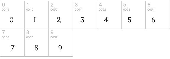 MansonAlternate details - Free Fonts at FontZone.net