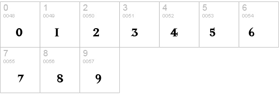 MansonAlternateBold details - Free Fonts at FontZone.net