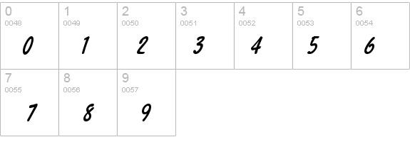 Manuscript Condensed BoldItalic details - Free Fonts at FontZone.net