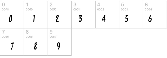 Manuscript Thin Bold details - Free Fonts at FontZone.net