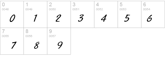 Manuscript Wide Italic details - Free Fonts at FontZone.net