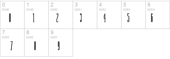 Manzanita details - Free Fonts at FontZone.net