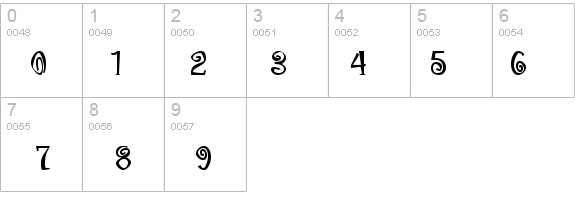 Maraca Bold details - Free Fonts at FontZone.net