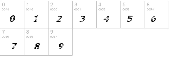 Maranallo Italic details - Free Fonts at FontZone.net