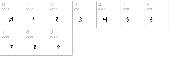 Marathon II details - Free Fonts at FontZone.net