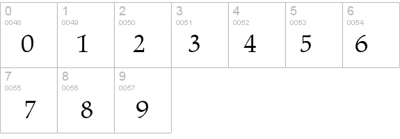 Marathon-Light details - Free Fonts at FontZone.net