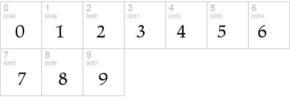 Marathon-Regular details - Free Fonts at FontZone.net