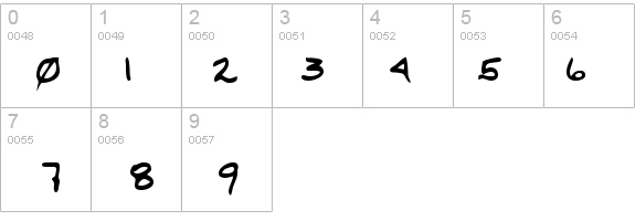 MarcelsHand Regular details - Free Fonts at FontZone.net
