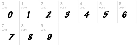 Marker-Extended Italic details - Free Fonts at FontZone.net