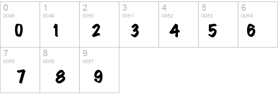 Marker Heavy details - Free Fonts at FontZone.net