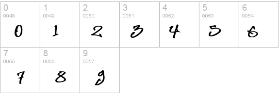 Marker details - Free Fonts at FontZone.net
