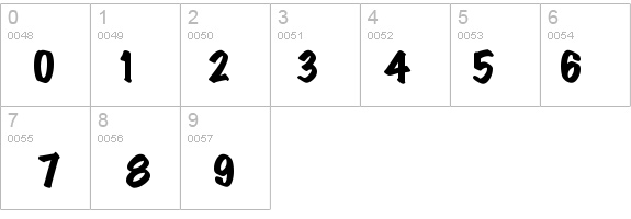 MarkerFeltWide Regular details - Free Fonts at FontZone.net