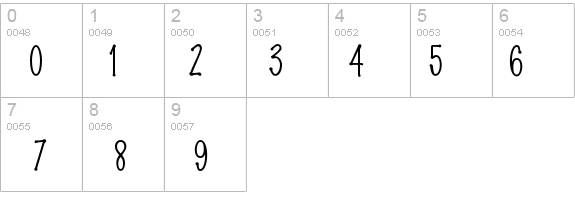 MarkerFinePoint details - Free Fonts at FontZone.net