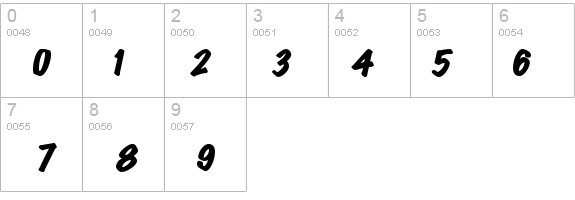 MarkingPenHeavy Italic details - Free Fonts at FontZone.net