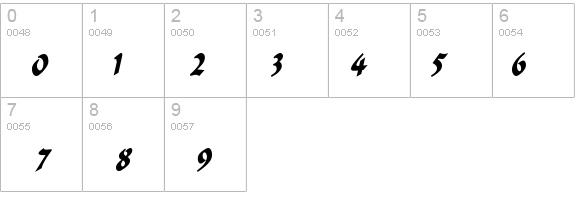 Marlin Condensed BoldItalic details - Free Fonts at FontZone.net