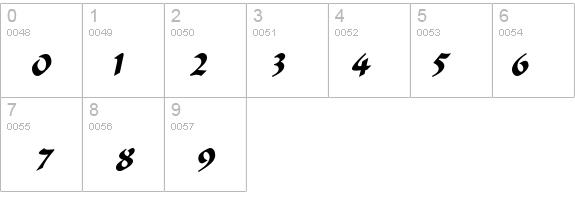 Marlin Italic details - Free Fonts at FontZone.net