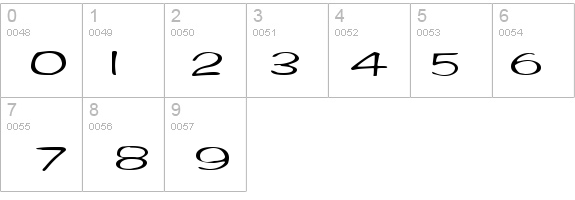 Marlo-Extended Normal details - Free Fonts at FontZone.net