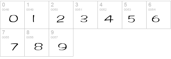 Marlo Normal details - Free Fonts at FontZone.net