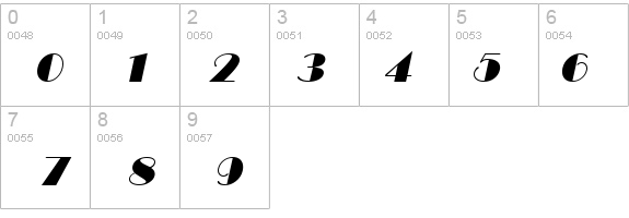 Marquee Italic details - Free Fonts at FontZone.net