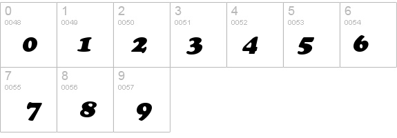 Marshmallow Italic details - Free Fonts at FontZone.net