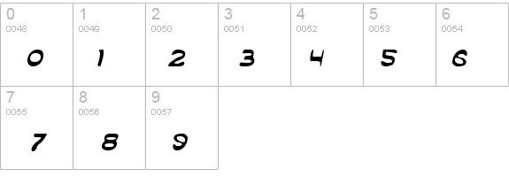 Masked Marvel Light details - Free Fonts at FontZone.net